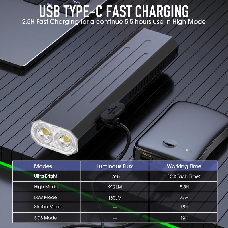 2pack Rechargeable EDC Flashlight | Emergency One Click Strobe Mode, 1600 High Lumens Portable Pocket Light, Magnetic Small EDC Slim Flat Flashlight for Working Camping Repairing, Aluminum Alloy, Includes Hand Strap, Without Battery