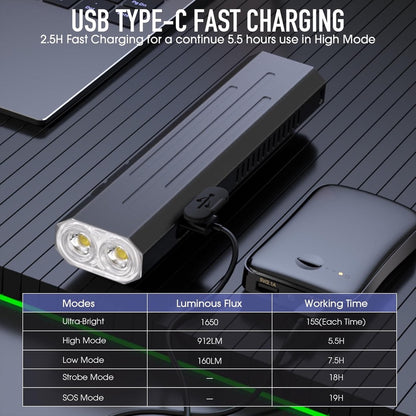 2pack Rechargeable EDC Flashlight | Emergency One Click Strobe Mode, 1600 High Lumens Portable Pocket Light, Magnetic Small EDC Slim Flat Flashlight for Working Camping Repairing, Aluminum Alloy, Includes Hand Strap, Without Battery