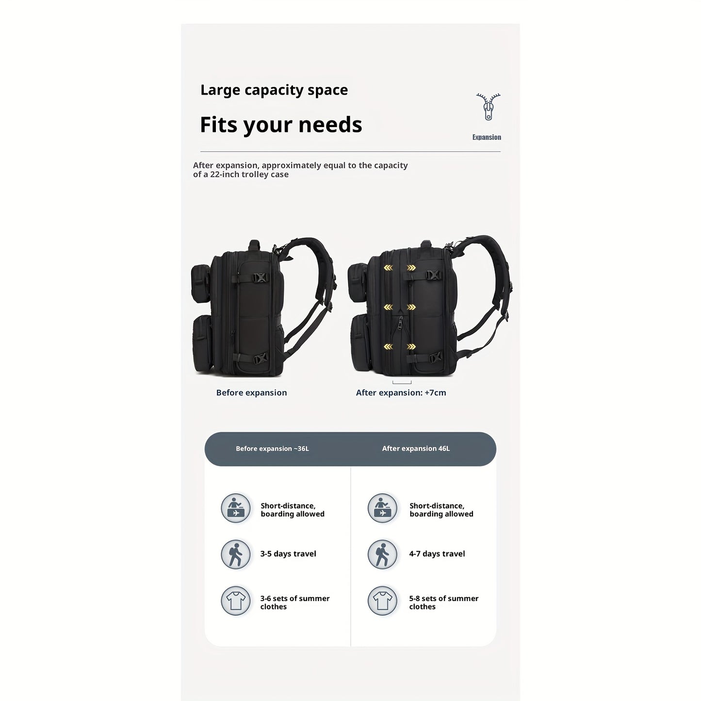 Men'S Stylish Multifunctional Backpack, a Large Capacity Bag for Outdoor Sports And Travel, Featuring a Three-In-One Detachable Design