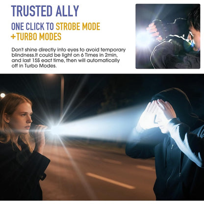 2pack Rechargeable EDC Flashlight | Emergency One Click Strobe Mode, 1600 High Lumens Portable Pocket Light, Magnetic Small EDC Slim Flat Flashlight for Working Camping Repairing, Aluminum Alloy, Includes Hand Strap, Without Battery