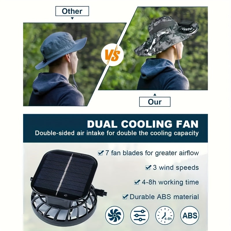 Mens Sun Hat with 2 , Summer Cooling Wide Brim Bucket Hat, Beach Hat Garden Hat, Solar + USB Dual Power Supply