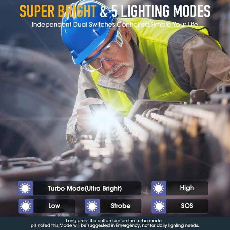 2pack Rechargeable EDC Flashlight | Emergency One Click Strobe Mode, 1600 High Lumens Portable Pocket Light, Magnetic Small EDC Slim Flat Flashlight for Working Camping Repairing, Aluminum Alloy, Includes Hand Strap, Without Battery