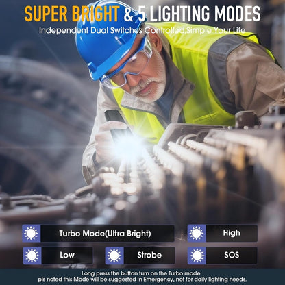 2pack Rechargeable EDC Flashlight | Emergency One Click Strobe Mode, 1600 High Lumens Portable Pocket Light, Magnetic Small EDC Slim Flat Flashlight for Working Camping Repairing, Aluminum Alloy, Includes Hand Strap, Without Battery