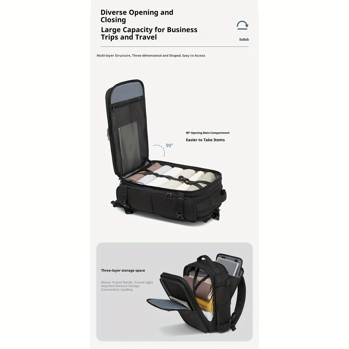 Men'S Stylish Multifunctional Backpack, a Large Capacity Bag for Outdoor Sports And Travel, Featuring a Three-In-One Detachable Design