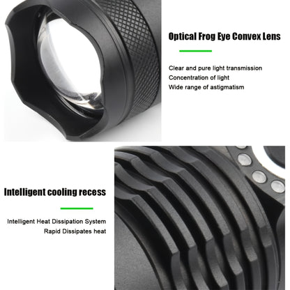 Men's Tools Clearance -2 Pack Rechargeable LED Flashlight, High Lumen Super Bright Flashlights, Multi-function 5 Modes, Powerful Torch, Suitable For Home, Camping, Hiking